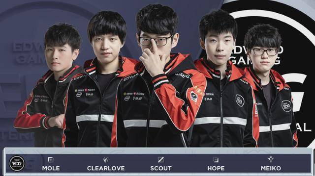 成為年輕門 成為年輕門