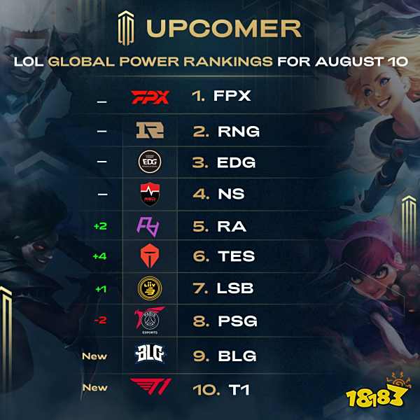 欧冠等多线 欧冠等多线